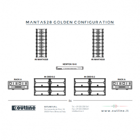 MANTAS28 GOLDEN CONFIGURATION