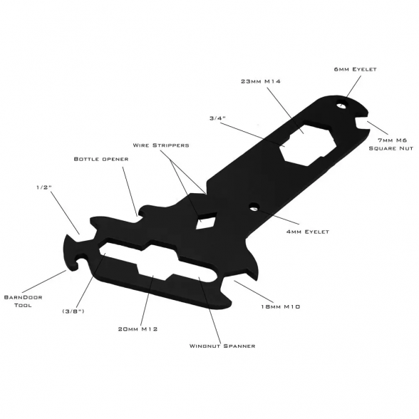 Rigger’s Multi-Tool